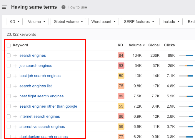 how to do keyword research