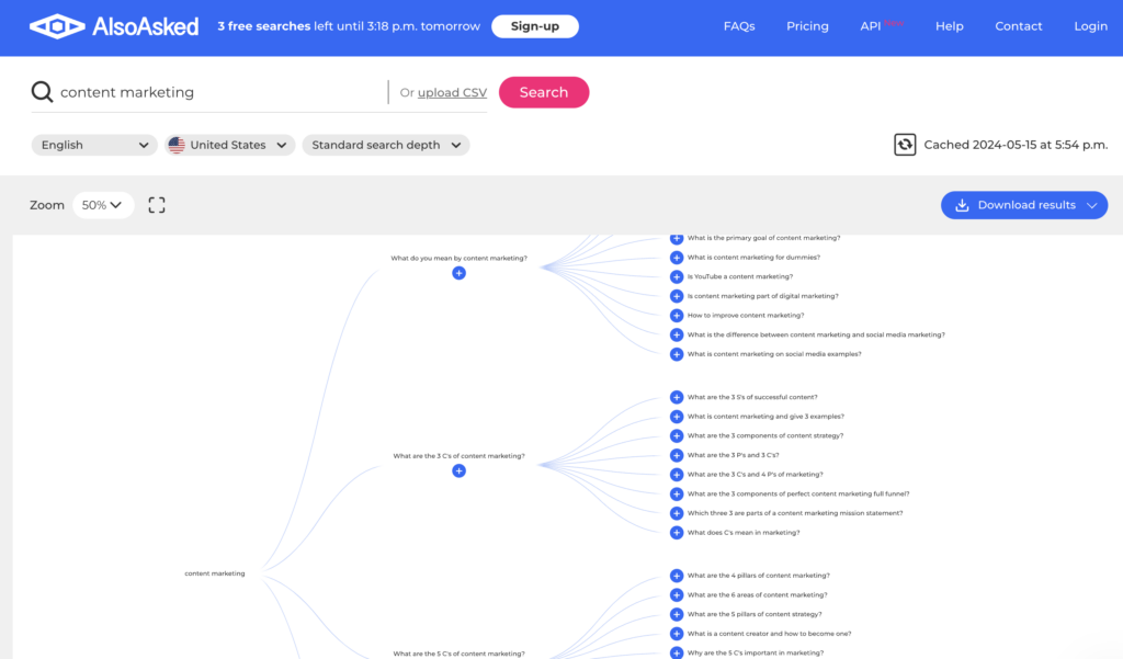 alsoasked results for content marketing.