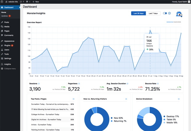 Use analytics to find out how often should you blog